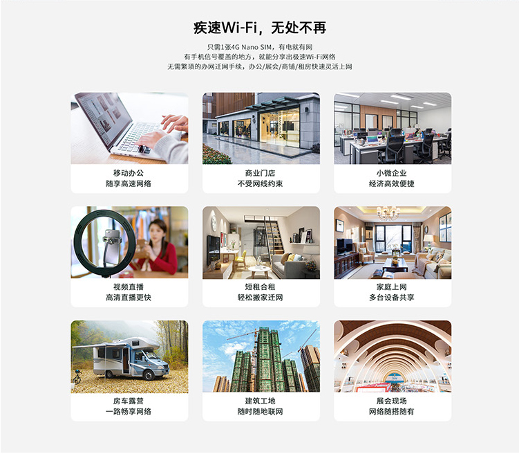 才为商务宽带猫4G无线路由器随身wifi插卡无限流量移动路由器车载wifi热点无线上网卡流量卡CPE 白色包年